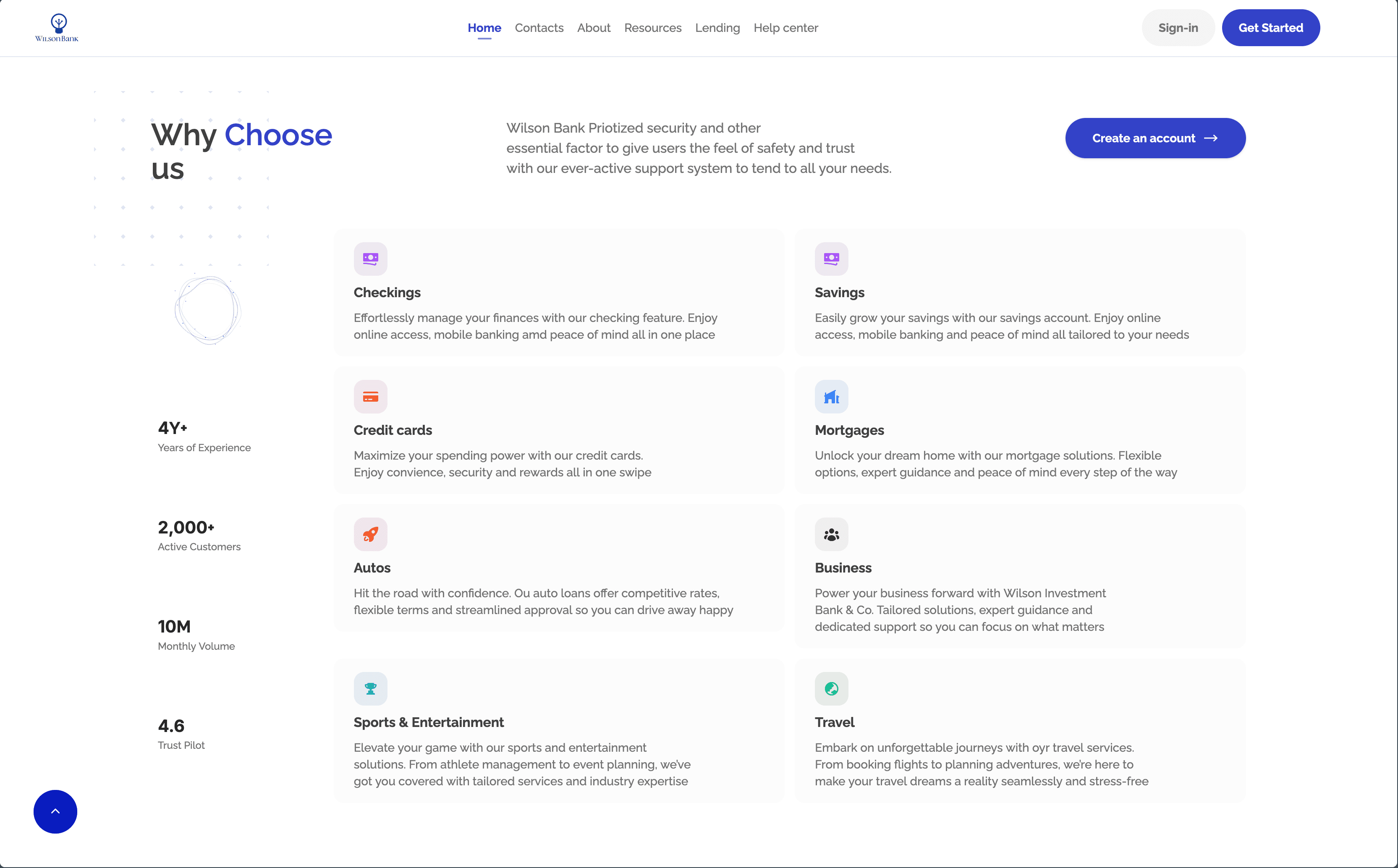 Portfolio project 23